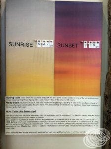Sunrise and sunset information at the Derby information centre