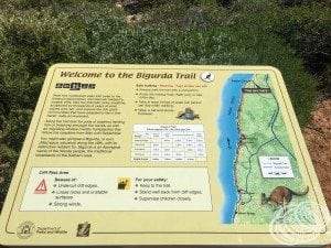 Bigurda Trail Map