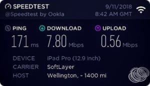 Greyfriars Motel Greytown Internet Speedtest 1