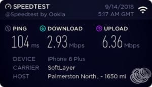 Greyfriars Motel Greytown Internet Speedtest 2